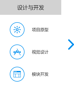 大尚網(wǎng)絡網(wǎng)站建設、大尚網(wǎng)絡軟件開發(fā)