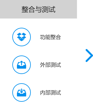 大尚網(wǎng)絡網(wǎng)站建設、大尚網(wǎng)絡軟件開發(fā)