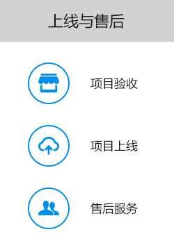 大尚網(wǎng)絡網(wǎng)站建設、大尚網(wǎng)絡軟件開發(fā)